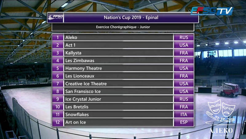 Короткая программа на Nations Cup во Франции в Эпинале